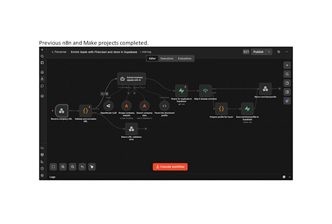 make com automation, make com, made com, make automation, integromat